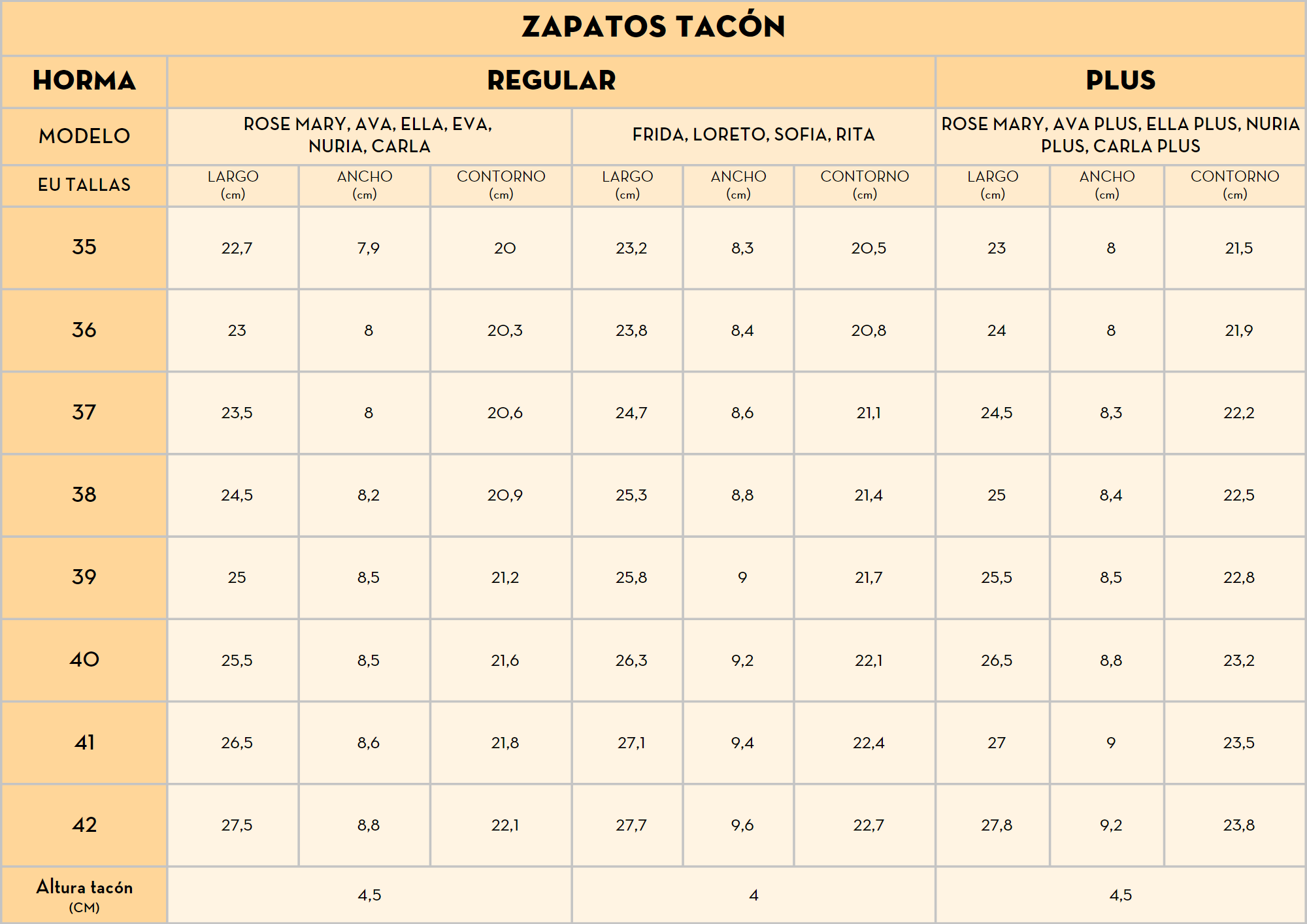 Tabla de medidas discount para zapatos de mujer